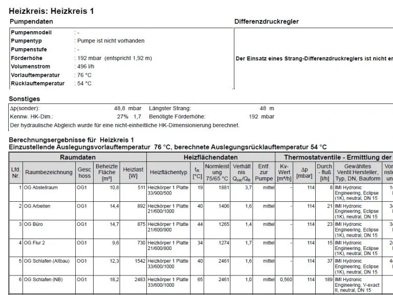 Daten Lüftungskonzept Datenauszug aus einem Lüftungskonzept