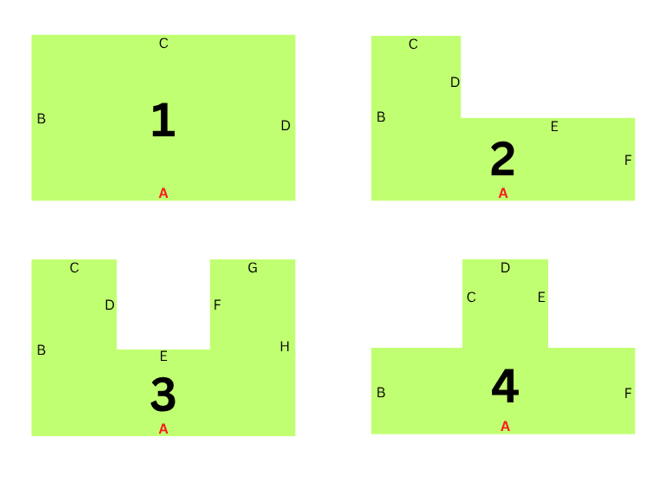 Grafik Webformular Verschiedene grüne Formen mit Zahlen und Buchstaben, dargestellt in vier Segmenten.